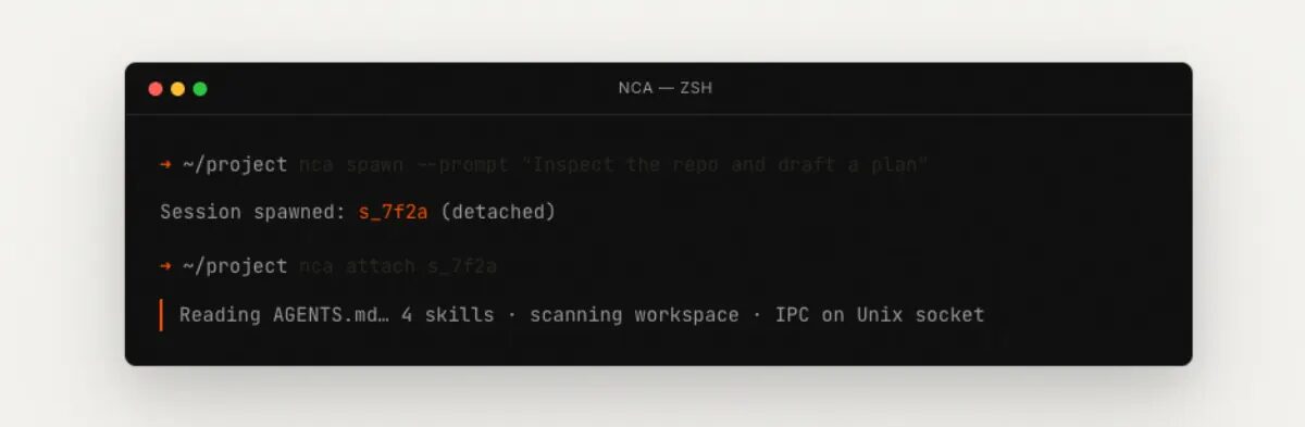 nca line shell: nca spawn, detached session id, nca attach, and AGENTS IPC status line